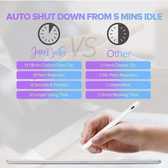 Stylus Pen for iPad 6th-11th Generation-2X Fast Charge Active Pencil Compatible - Picture 7 of 8